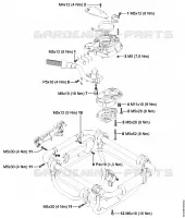Couples de serrage pour Stihl BT 131